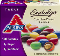 Chocolate Peanut Candies