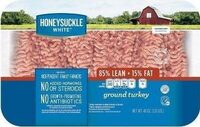 Ground turkey