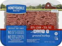 Ground turkey