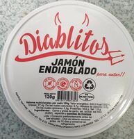Jamón endiablado