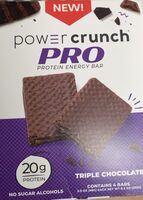 Power crunch