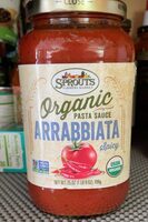 Spicy Arrabbiata Pasta Sauce