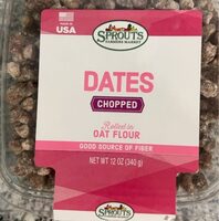 Dates