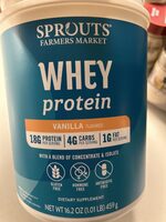 Whey Protein