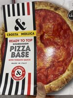 Sourdough Pizza Base
