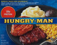 Hungry man smokin backyard barbeque