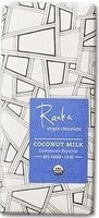 Coconut Milk Bar