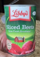 Beets