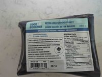 Extra Lean Ground Turkey