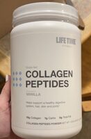 Collagen peptides