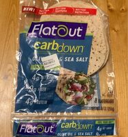 Carbdown