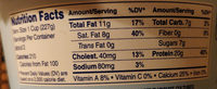 Fage Total 5%