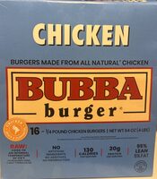 Chicken  Burger