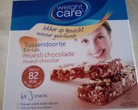Barre muesli