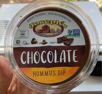 Chocolate Hommus Dip