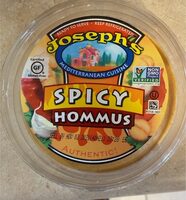 Spicy Hommus