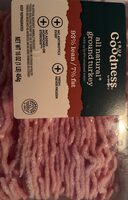 All natural ground turkey