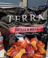 Sweets & Beets