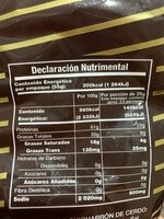 Chicharrón de cerdo