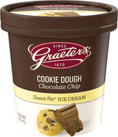 Cookie dough chocolate chip ice cream