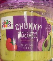 Chunky Guacamole