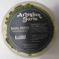 Basil pesto