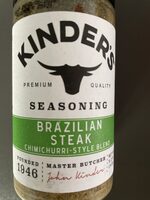 Brazilian Steak