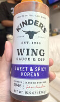 Wing Sauce & Dip