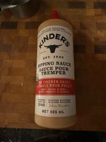 La sauce pour poulet