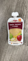 Apple, Banana & Pear