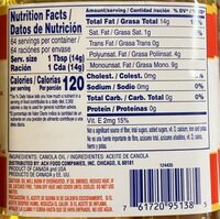 Canola oil