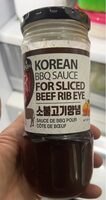 Korean bbq sauce for sliced beef ribeye
