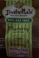 Blueberry muffin