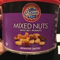 Mixed Nuts