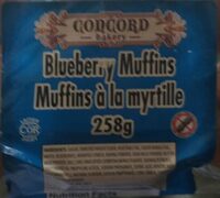Blueberry Muffins