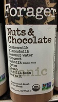 Nuts and Chocolate Milk