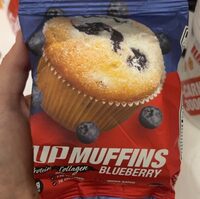 Blueberry muffin