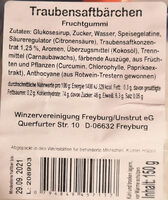 Traubensaftbärchen