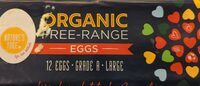 Eggs