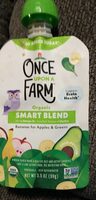 Smart Blend Bananas for Apples & Greens