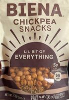 Chickpea Snacks