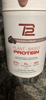 Plant - Based Protein