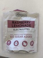Raspberry Lemonade