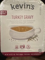 Turkey Gravy
