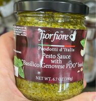Pesto