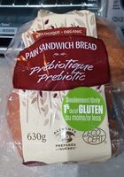 Pain sandwish