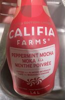 Peppermint Mocha Cold Brew Coffee With Almondmilk