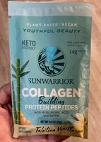 Collagen building protein peptides