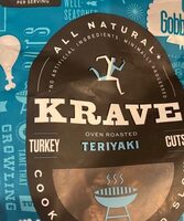 Teriyaki Turkey Cuts