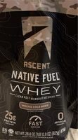 Whey post workout recovery